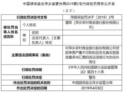 萍乡农商行因代理保险业务违规被罚70万，未履行“双录”等成为监管重点